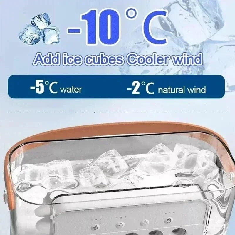 TrendFinds.pk™ - 3 In 1 Air Humidifier Water Cooling Fan