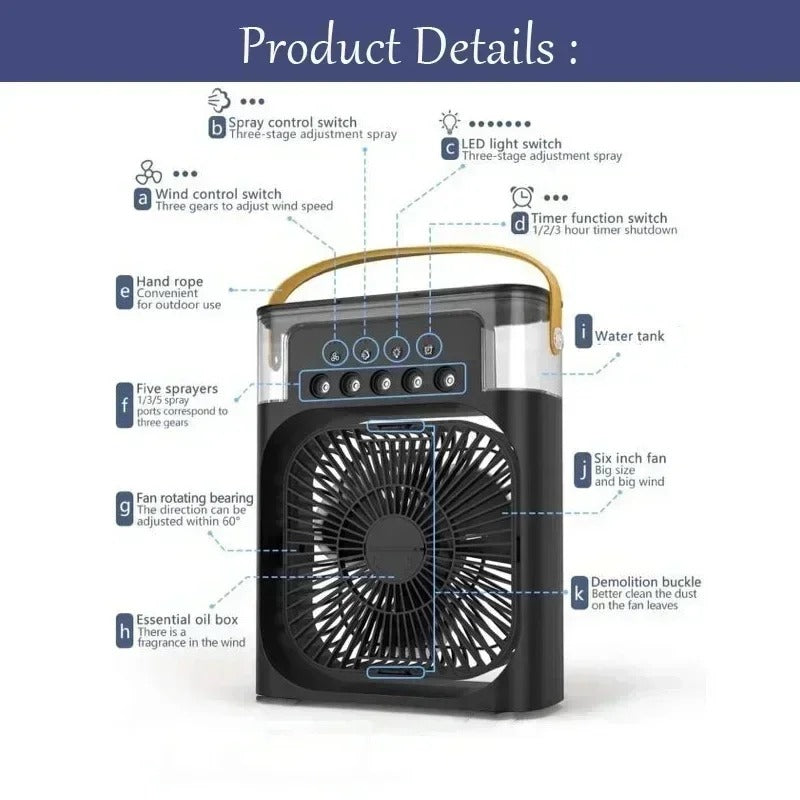 TrendFinds.pk™ - 3 In 1 Air Humidifier Water Cooling Fan