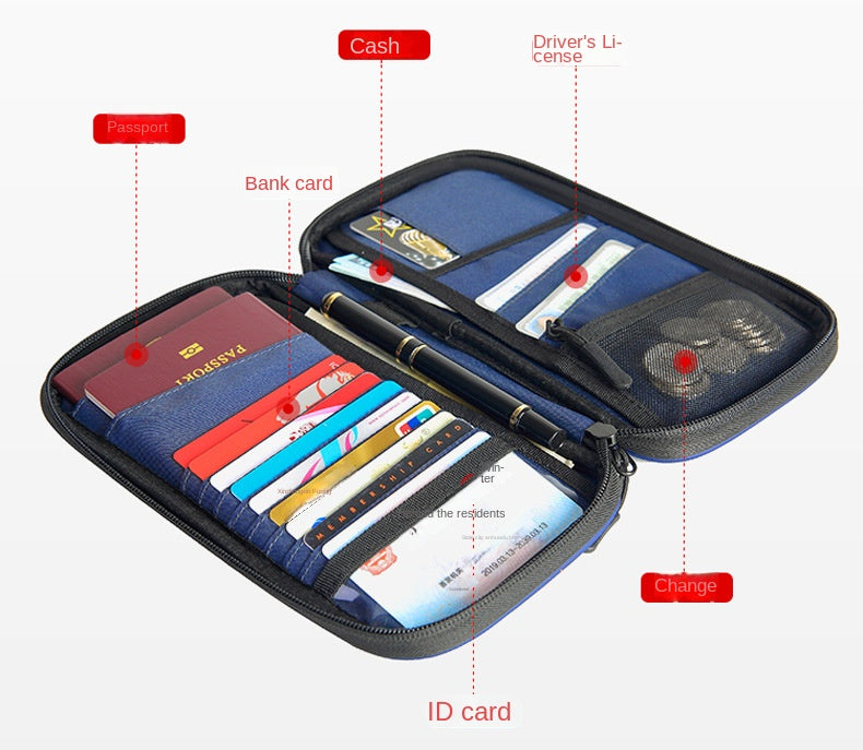 Waterproof Travel Passport Wallet With Adjustable Strap