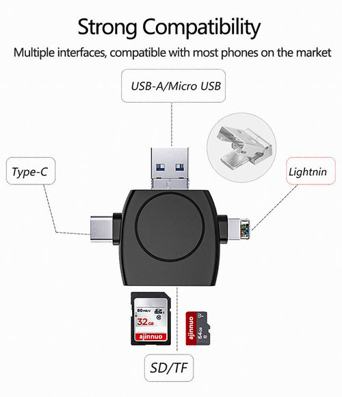 4 in 1 Card Reader Type C Micro USB iPhone Adapter